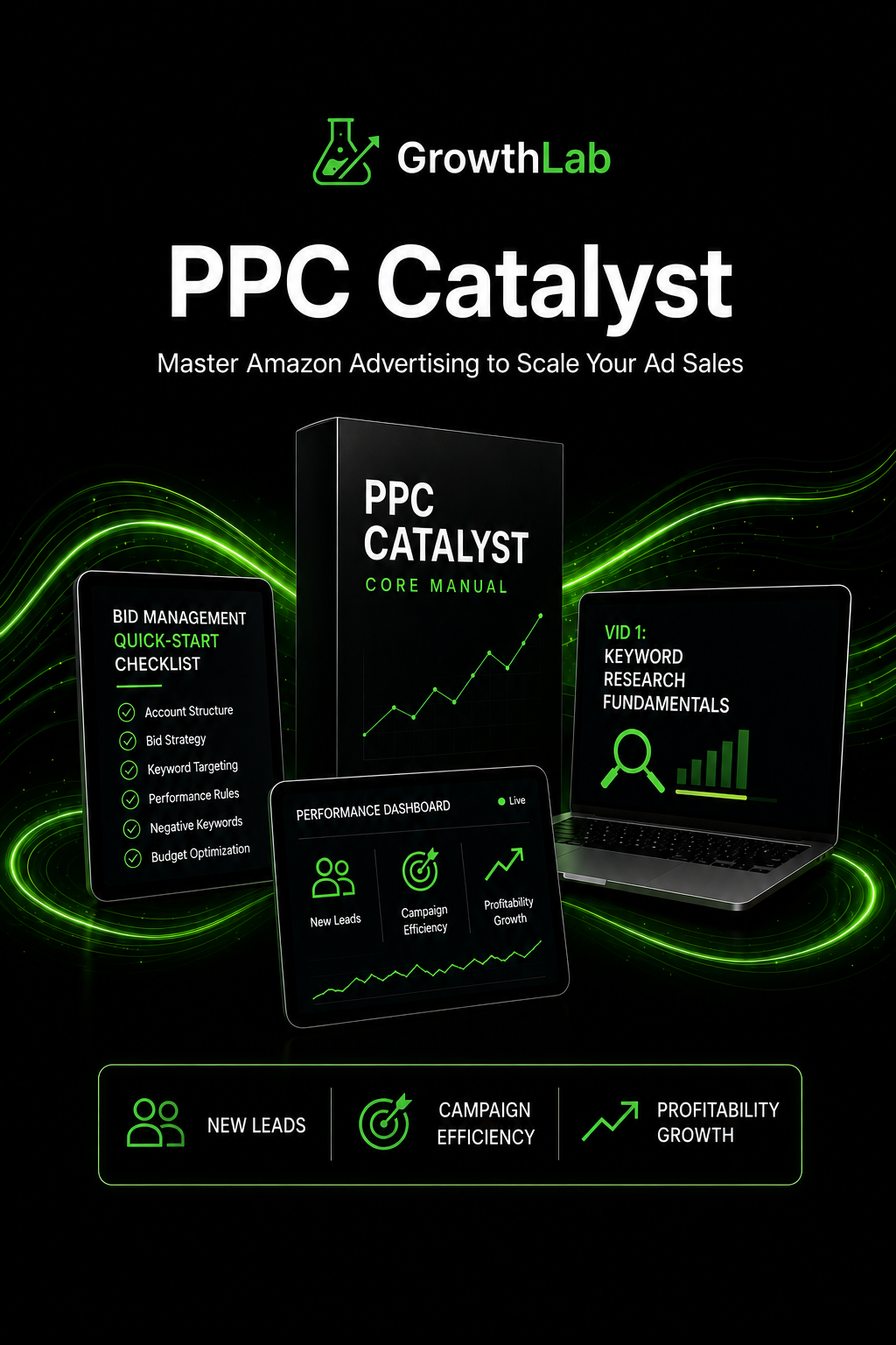 Amazon  PPC Catalyst