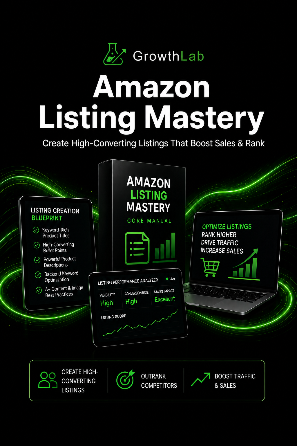 Amazon Listing Mastery